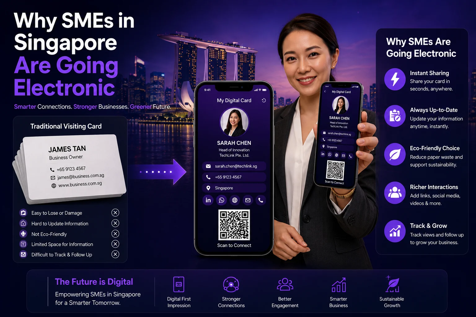 Best Digital Business Card Solution for SMEs in Singapore