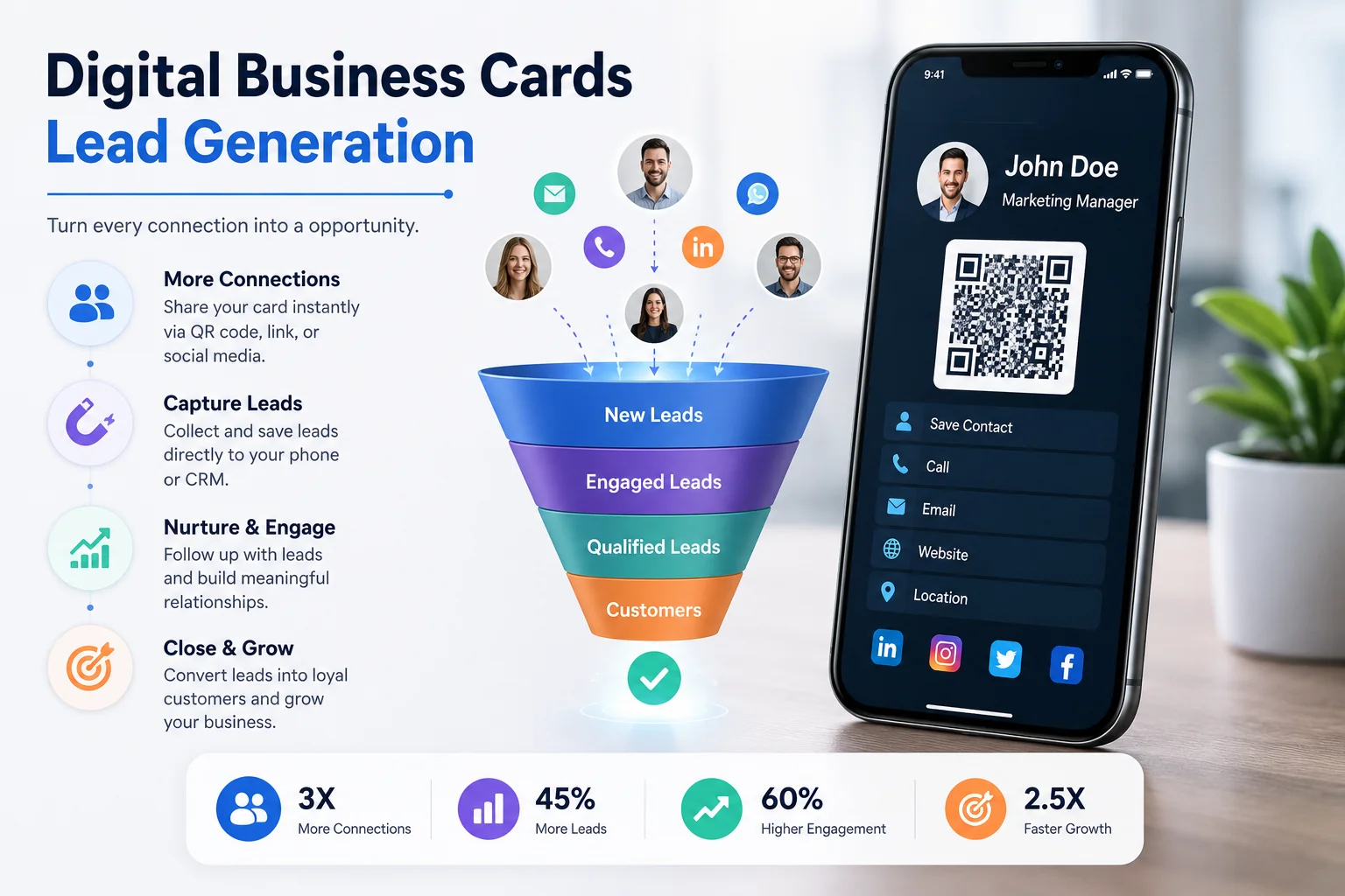 Professional networking using digital business cards