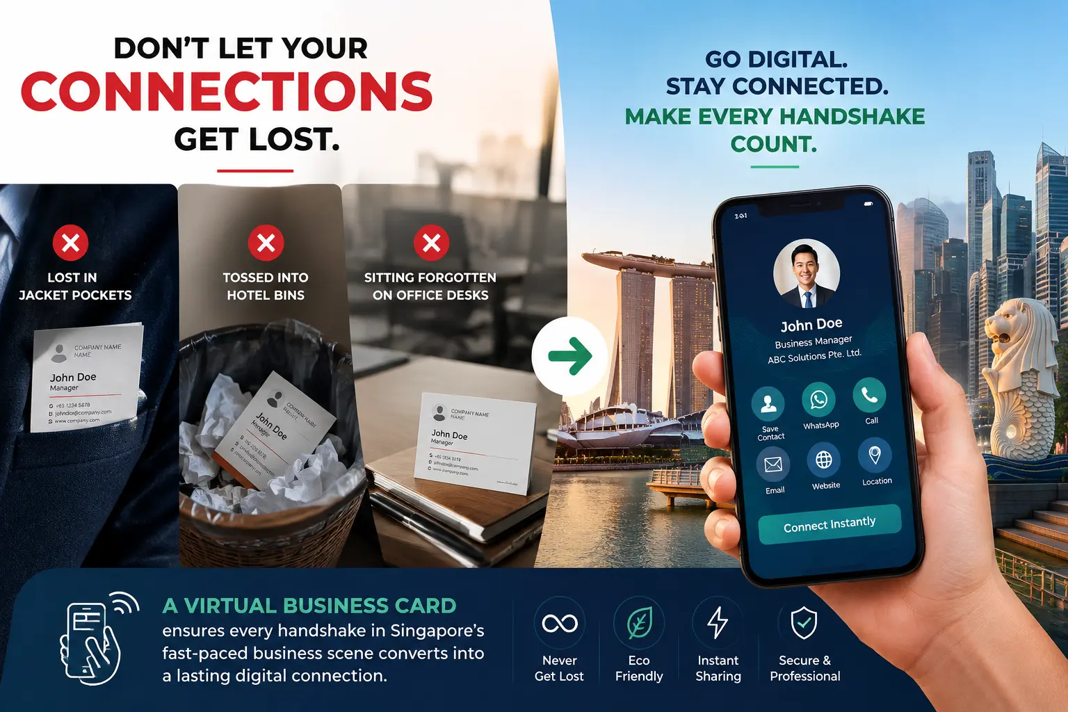 Digital Business Card Businesses